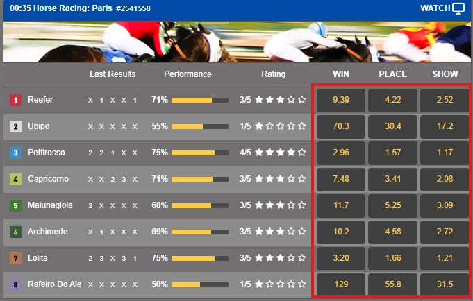 Sports-bet.io-seo-page-virtual-sports-image-4