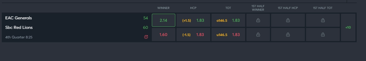 Sportsbet.io-satsite-basketball-image-5