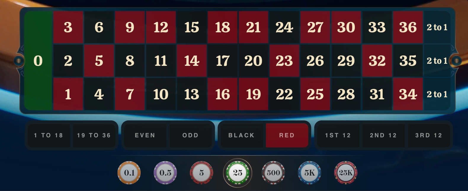 sport-bet sat-live roulette-image-6
