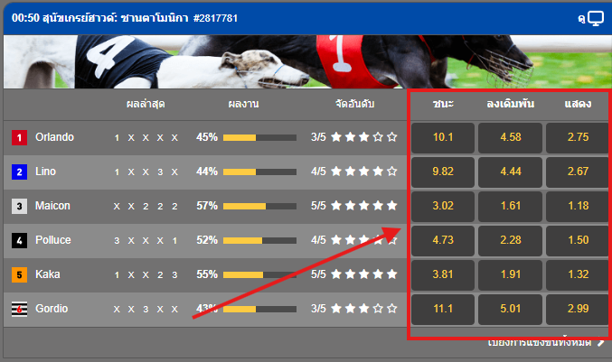 Sports-bet.io-seo-page-virtual-sports-image-4-TH