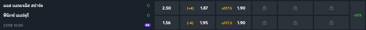 Sportsbet.io-satsite-basketball-image-5-TH